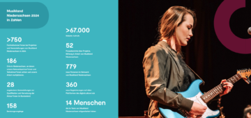 Bildschirmfoto 2025 05 13 um 15 50 32