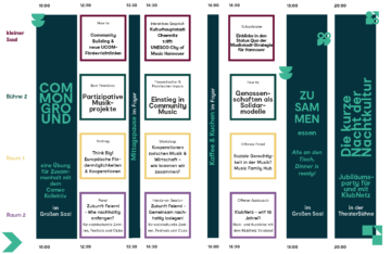 Programmheft JKO25 Seite 2